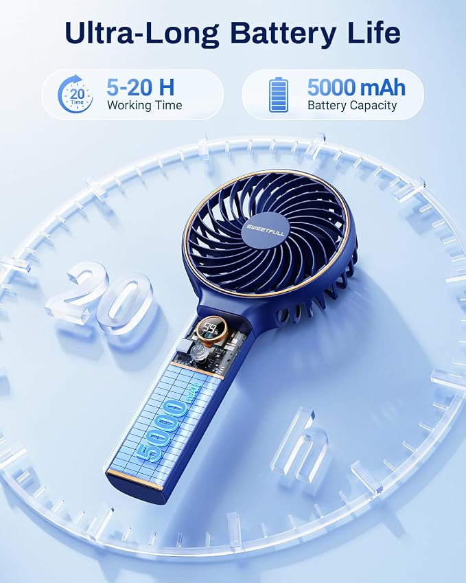 SWEETFULL Handheld Portable Fan, 5000mAh Rechargeable Battery, 6 Speed Wind, LED Digital Display, Foldable Electric Personal Mini Travel Fan with Backup Power, Summer Essentials Gifts for Women Girl - Image 2
