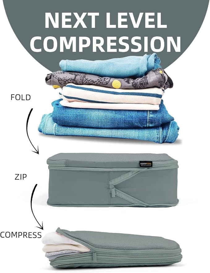 Compression Packing Cubes for Travel, 6-Piece Set (Large/Medium/Small), Double-Zip Luggage Organizers for Suitcase & Carry-On, Clothes Storage Bags (Steel Blue, 6 Pack) - Image 3