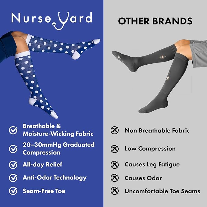 Compression Socks for Nurses - Women & Men - 20-30mmHg Graduated Compression, For Medical Staff, Athletes - 1 Pair - Image 4