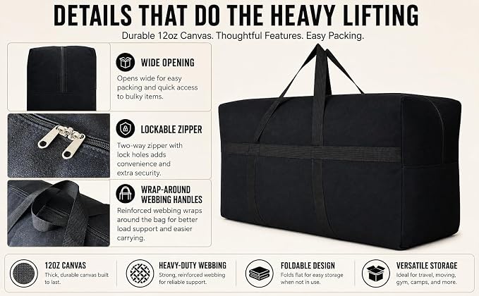 YiKitHom Extra Large Storage Canvas Duffle Bag with Zippers and Handles, Big Foldable Duffle Bag for Travel - Image 4