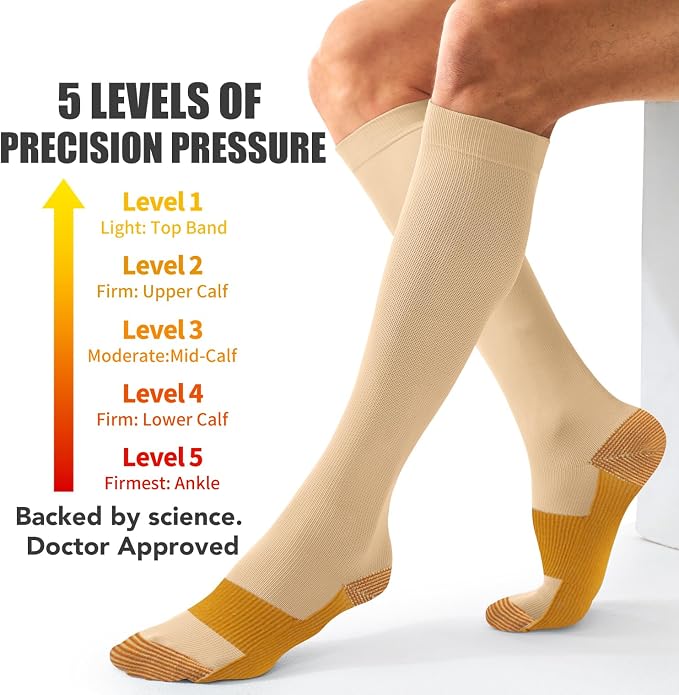 3 Pack Medical Compression Sock-Compression Sock For Women and Men Circulation -Best for Running,Nursing,Athletic Sports - Image 3