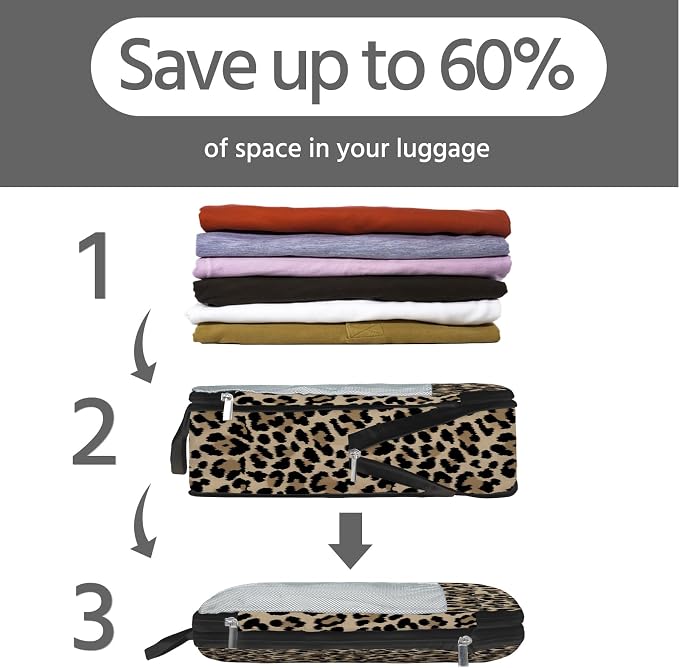 7 Pcs Compression Packing Cubes for Travel, Waterproof Suitcase Luggage Backpack Organizer with Toiletry Bag Travel Essentials for Women/Men-Leopard - Image 6