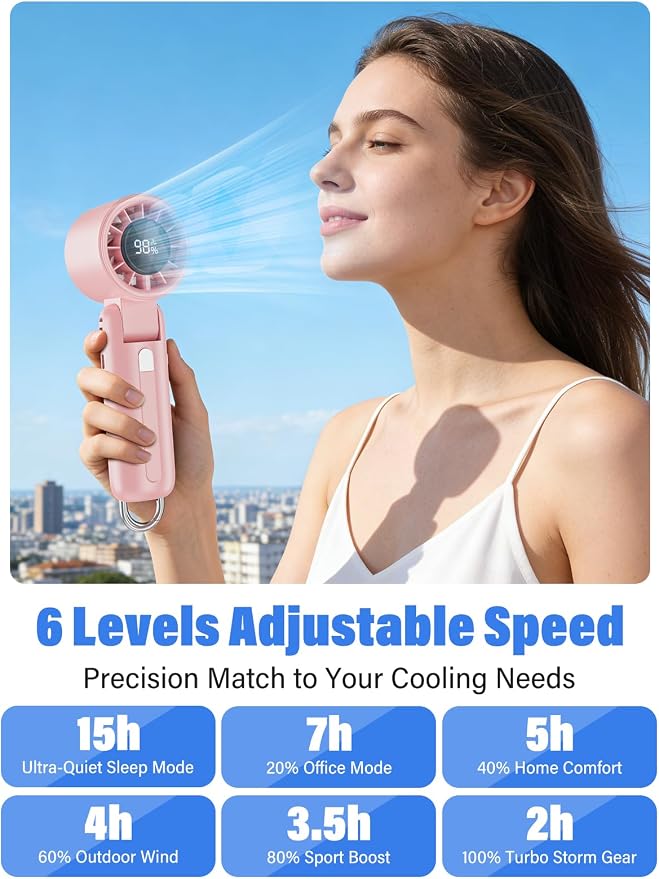 AI Handheld Fan Turbo, 100-Speed Portable Fan Rechargeable, Mini Fan with 12800 RPM Strong Airflow, Foldable 4-in-1 Personal Fan for Travel, Camping, Beach & Office, USB-C & Lightweight & Quiet - Image 4