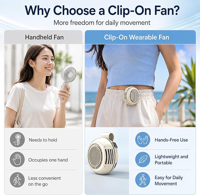 Portable Clip on Fan, Bladeless Waist Clip Fan with 5 Speeds, USB-C Rechargeable Mini Quiet Fan, LED Display, 1000mAh Battery, 82g Lightweight, Up to 6 Hours for Outdoor Office Travel Sports, Beige - Image 9
