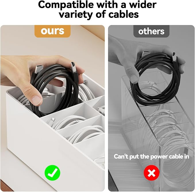 Charger Cable Cord Storage Organizer Easy storage without ties charger cable organizer Cable Management Boxes - 1 Pack （white） - Image 2