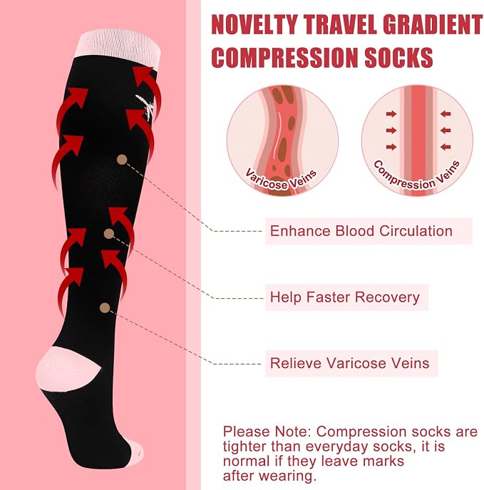 Skicuff 2 Pairs Travel Compression Socks for Women and Men 15-25 Mmhg Graduated Knee High Socks for Flying Airplane Pilots - Image 5