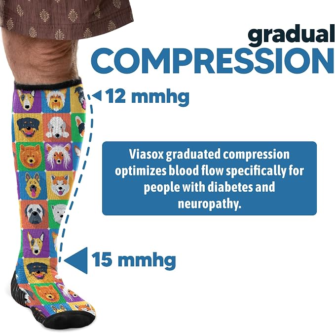 Viasox Compression Socks for Women and Men, Knee High Socks 12-15 mmhg Circulation Support for Flight, Travel, Daily - Image 4
