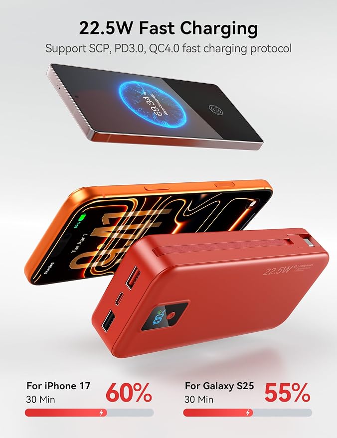 Portable Charger 20000mAh 22.5W w/Built-in Cable & Wall Plug Red | High capacity, Fast charging, Built-in cables & wall plug, LED display, Charge 5 devices at once, Pass through, TSA approved - Image 4
