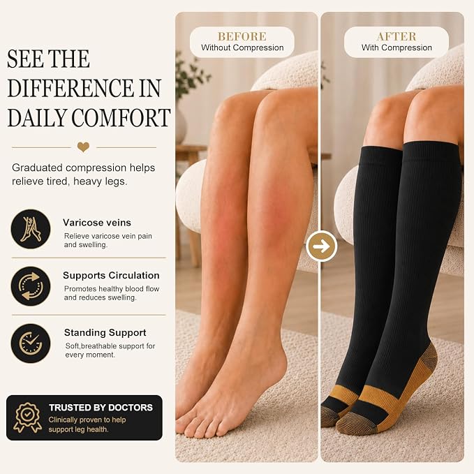 4 Pairs-Compression Socks for Women&Men Circulation-Best Support for Nurses,Running,Athletic - Image 2