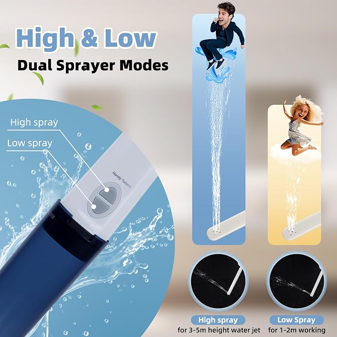 Hibbent 2 Pack Portable Bidet for Travel, High Pressure Handheld Electric Bidet Sprayer for Women & Men, Personal Hygiene Cleaning, Soothing Postpartum Care, Blue - Image 2