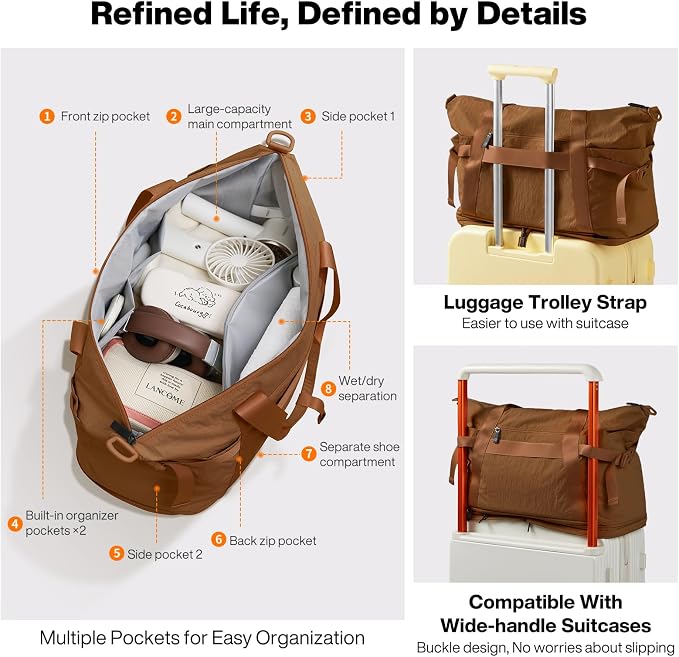 mixi Travel Tote Bag for Women Large Expandable Travel Bag Waterproof Lightweight Carry On Personal Item Handbag - Image 3