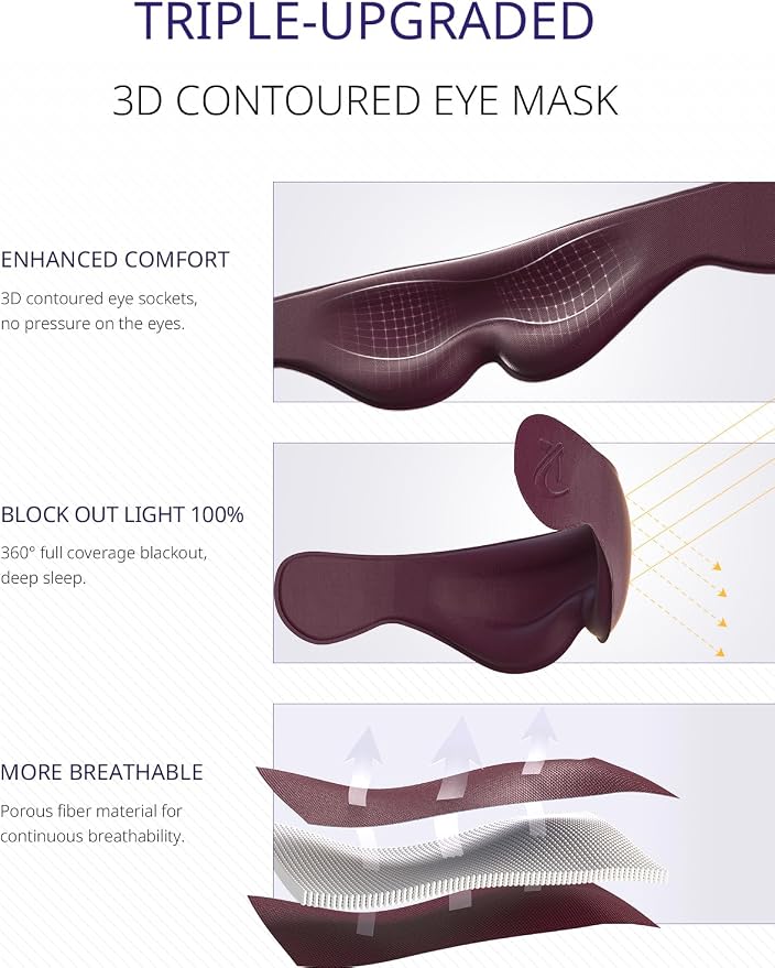 Travel Pillow, Airplane Neck Pillow & 3D Eye Mask for Long Flight | Oversized Plane Head Strap for Sleep, 360°Support Headrest, Stop Bobblehead, Ultimate Travel Essentials for Men Women Red - Image 4