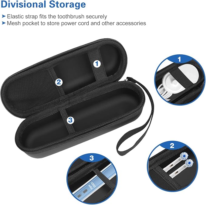 ProCase Toothbrush Travel Case for Oral-B & Sonicare -Black | Fits Oral-B Pro/IO Series & Sonicare, Hard EVA Cover, Storage Bag Holder with Mesh Pocket - Image 7