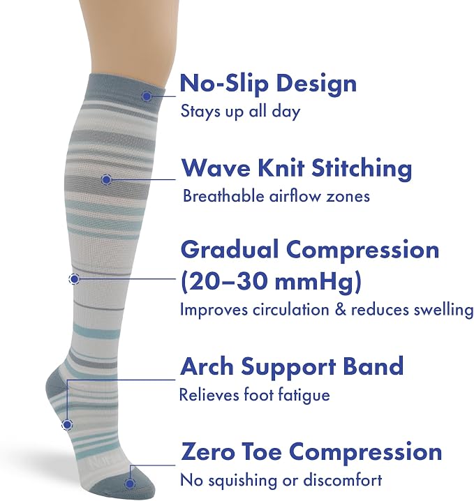 Compression Socks for Nurses - Women & Men - 20-30mmHg Graduated Compression, For Medical Staff, Athletes - 1 Pair - Image 3