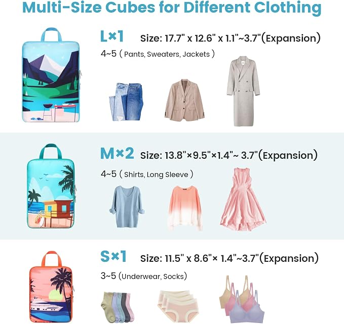 Cambond Compression Packing Cubes for Travel - 4 Set Tourist Landscape | 4 Set Keep Clothes Sorted, Easy to Find with Color-Coded Sizes, Compression Zip Design, Lightweight, Luggage Space Tidy - Image 3