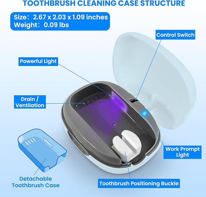 Toothbrush Cleaner Case - Toothbrush Covers with Holder - Portable & Rechargeable Travel Home Toothbrushes Cleaner Case - Fits All Manual or Electric ToothBrushes(Blue) - Image 3