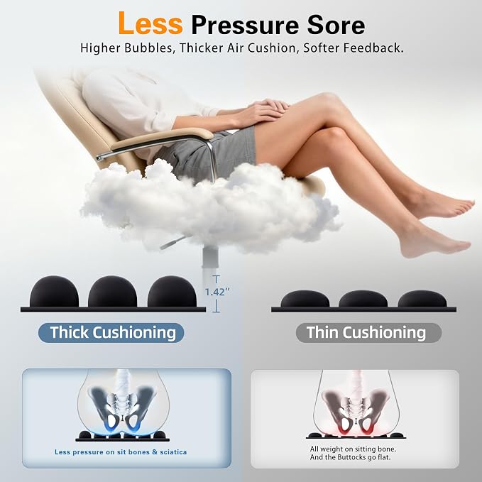 Inflatable Sonndur Travel Seat Cushion, Built-in Air Pump Car Airplane Chair Cushion for Long Flight Driving Sitting, Office Chair Wheelchair, Pressure Sore Relief, for Sciatica,Coccyx & Buttock SC01 - Image 3