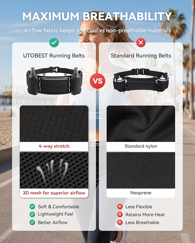 UTOBEST Running Hydration Belt with 2 Soft Flasks, 6-Pocket Waist Pack B5 | 2×200ml Soft Flasks, Waterproof Phone Pocket, Fits Phones Up to 6.9", Reflective Trim, Bib Clip for Race, Marathons, Training - Image 6