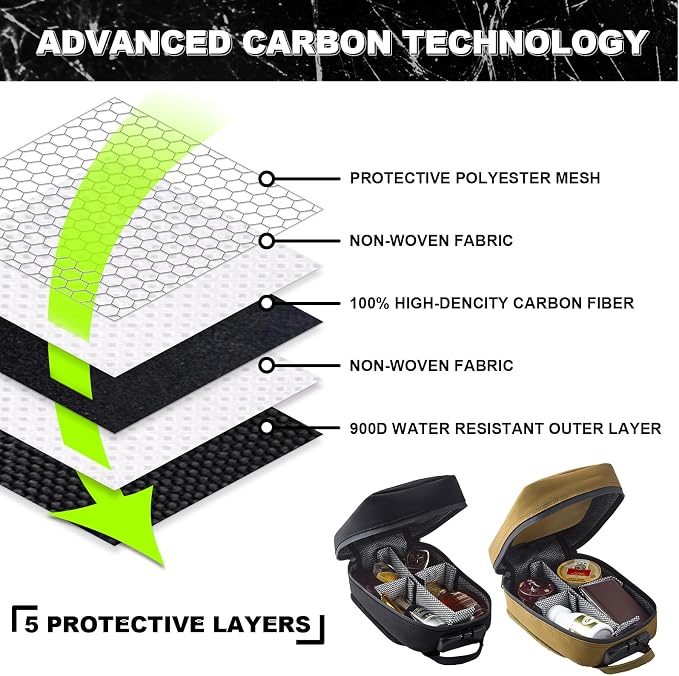 Storage Bag with Combination Lock Small Travel Medicine Lock Box Carbon Lined Tactical Molle Pouch Case Money Cosmetic Organizer - Image 3