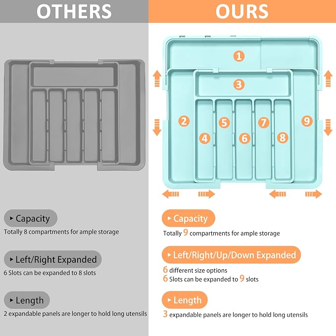 Silverware Organizer Expandable Kitchen Utensil Drawer Organizer Large BPA Free Adjustable Cutlery Silverware Tray for Spoons Forks Knives Storage Divider for Kitchen Flatware 6-9 Slots Turquoise - Image 4