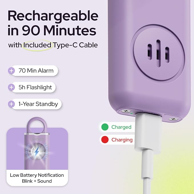 Rechargeable Personal Alarm Keychain for Women, 130dB Siren, Lavender | LED Light, Carabiner Clip, Low Battery Alert, USB-C Charging, TSA Safe Self Defense Whistle Alternative - Image 4