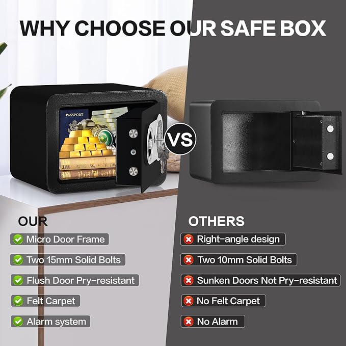 0.23 Cubic Feet Safe Box, Small Safe W/Fireproof Bag, Keys & Pass Code, Digital Electronic Security Money Box for Cash, Document, Home, Office, Hotel Use, Black, 6.69"D x 9.06"W x 6.69"H - Image 6