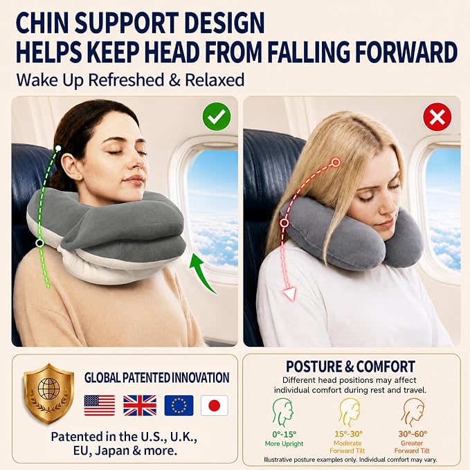 Travel Neck Pillows for Airplanes, Memory Foam 360° Head Support Sleep for Long Flight, Skin-Friendly & Breathable, Kit with Eye Mask, Earplugs and Storage Bag (Adult, Grey, 90+ lbs) - Image 3
