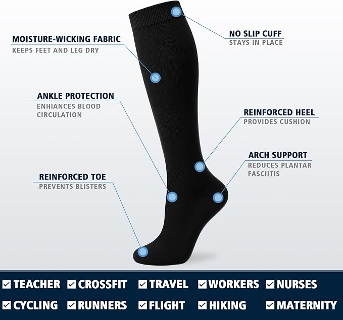 3 Pairs Compression Socks for Women Men 20-30mmhg Knee High Stocking for Sports Running Travel Nurses - Image 6