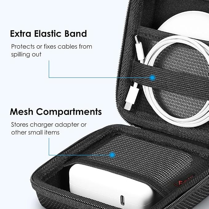 FINPAC Charger Case for MacBook, Small Electronic Organizer Pouch Bag | Portable Travel Storage for MacBook Power Adapter, Laptop Accessories, Magic Mouse, USB Drives, Gadgets, Black - Image 7
