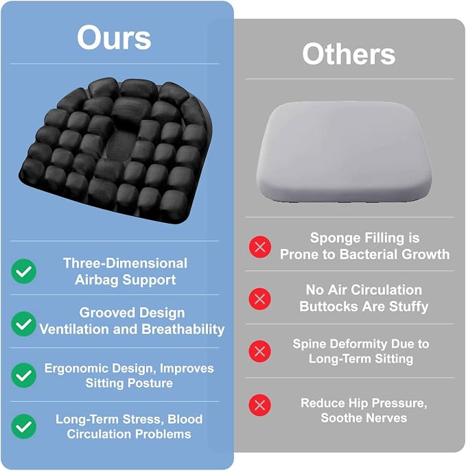 Travel Seat Cushion, Comfortable 3D Inflatable Seat Cushion for Hemorrhoid and Tailbone Pain Relief, Optimal Support for Long Sitting in Car, Air Travel, Office Chairs Etc (Gray, 16" x18") - Image 4