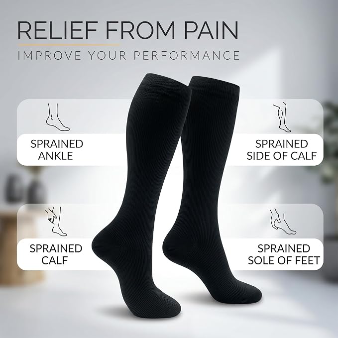 fenglaoda Compression Socks for Women Men 3 Pairs Graduated Compression Support Circulation Socks for Nurses - Image 5