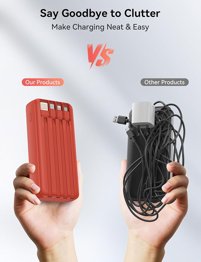 Nusyddy Portable Charger 20000mAh 22.5W w/4 Built-in Cables/6 Outputs Red | 22.5W Fast Charging, LED Display, Pass Through Charging, Charge 6 Devices at once, TSA Approved, Fits iPhone, iPad, Samsung - Image 5