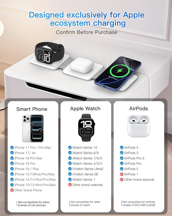 Charging Station for Apple Multiple Devices - 3 in 1 Foldable Magnetic Wireless Charger Dock - Travel Charging Pad for iPhone 17 16 15 14 13 12 Pro Max Plus Watch & Airpods - Image 4