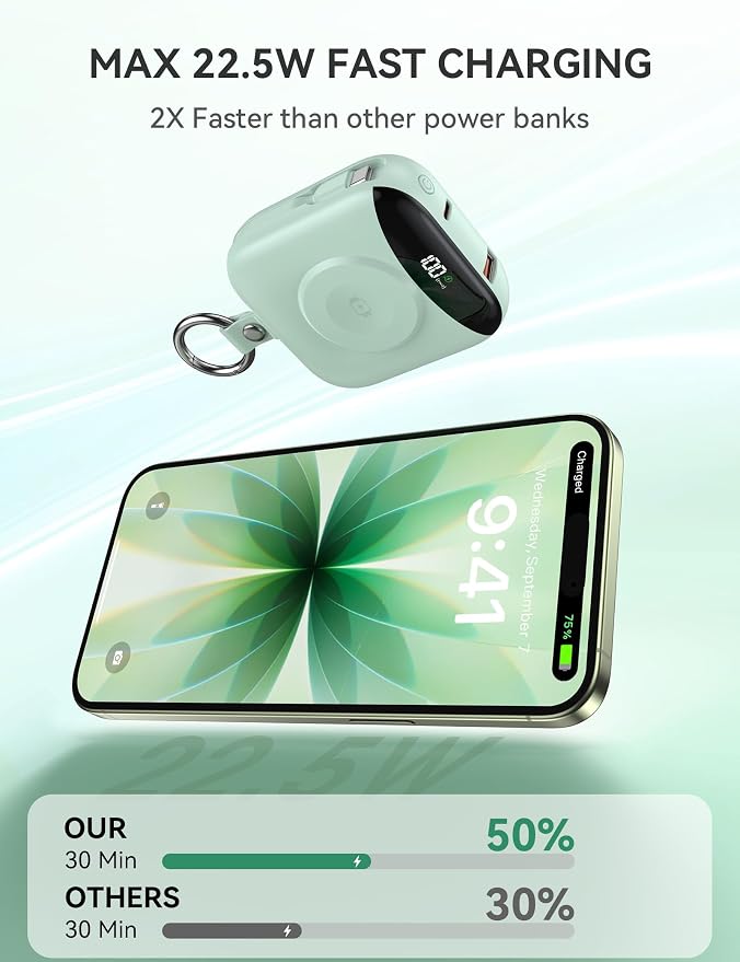 citicr Portable Charger 10000mAh w/Built-in Cables & iWatch Charger Green | Fast charging, Built-in cables, LED display, Charge 5 devices at once, Ring buckle, TSA approved, Pocket size, Charge iWatch - Image 4