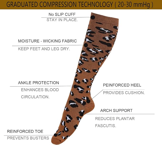 4 Pairs Compression Socks for Women & Men, Support Compression Sock 20-30 mmHg for Nurses, Pregnancy, Flying, Running,Travel - Image 2