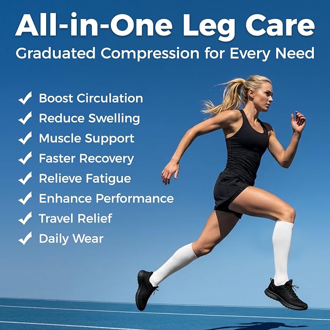 Compression Socks for Women & Men 15-20 mmHg, Knee High, 3 Pairs | Graduated Compression, Supports Circulation, Ideal for Nurses, Pregnancy, Travel, Flights, Running & Athletic Edema - Image 2