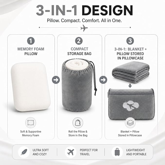 Blanket Pillow for Airplane Travel Essentials -3 In 1 Plane Travel Set Gray | Memory Foam, Compact with Bag, Fleece Soft for Long Flight Traveling Car Road Trip Flying Accessories, for Adult Women - Image 4