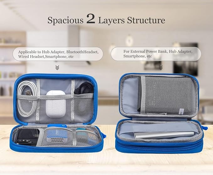 CAOODKDK Electronics Accessories Organizer Pouch, Electronic Organizer Travel Case Cable Organizer for Cable, Charger, SD Card, Business Travel Gadget Bag (Blue) - Image 3