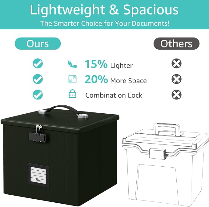 Army Green Fire Proof File Box for Documents - Portable Fireproof Document Organizer Box with Handle Waterproof Safe Locking Folder Storage with Lid - Image 3