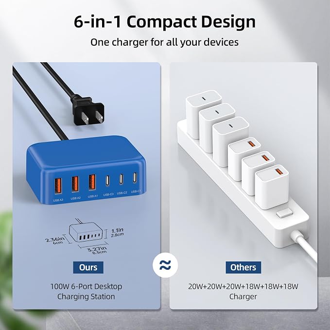 100W 6 in 1 USB Charger, 50% Smaller Charging Station for Multiple Devices | Fast Charging Blocks with Type C Port, USB Charging Hub Organizer Multiport Power Strip for iPhone,Samsung,Ipad,Kindle,Travel - Image 4