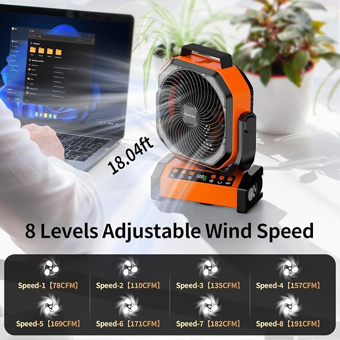 Socool Camping Fan with Light, 20000mAh Rechargeable Battery Fan with Remote, 112Hrs & 8 Speeds, Digital Display, Timer, Auto Oscillation, 270° Pivot & Hook for Outdoor Tent, Hurricane, Power Outage - Image 2