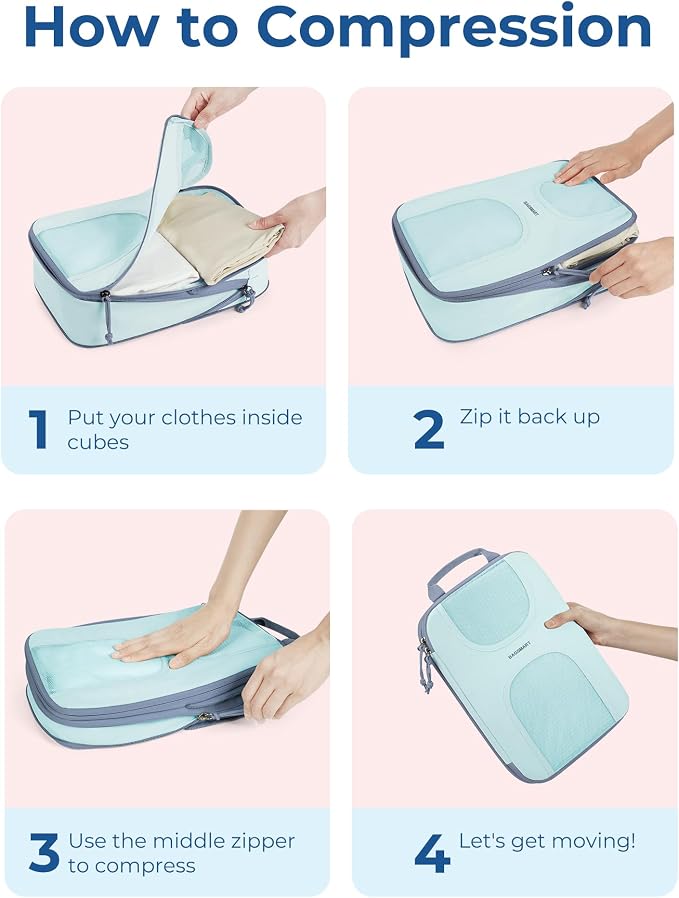 BAGSMART 6 Set Compression Packing Cubes, Travel Luggage Organizer Bags - Image 5