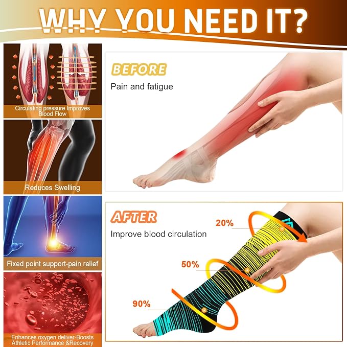 5/6 Pairs Graduated Compression Socks for Women&Men 20-30mmhg Knee High Socks Travel Hiking Running Stocking - Image 5