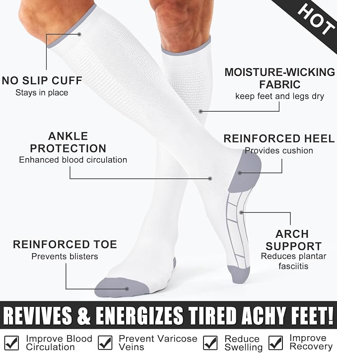 Compression Socks for Women & Men (3 pairs) - Best Support for Nurses, Running, Hiking, Recovery & Flight Socks - Image 7