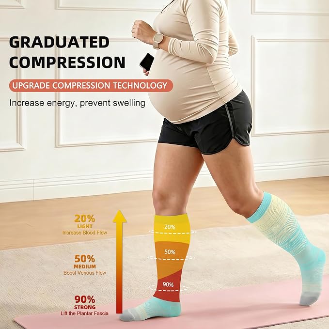 Diu Life 3 Pairs Plus Size Compression Socks for Women and Men Wide Calf Extra Knee High Support for Circulation - Image 6