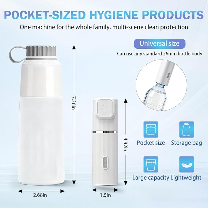 Portable Bidet for Travel - Rechargeable Electric Handheld Travel Bidet Sprayer for Women & Men Waterproof, Travel Bidet for Postpartum & Personal Hygiene | Rechargeable Electric Handheld Travel Bidet Sprayer for Women & Men Waterproof, Travel Bidet fo... - Image 4
