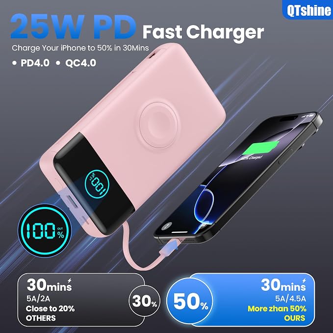 Portable Charger for iPhone, 40800mAh Power Bank with Built-in Cables & AC Wall Plug, 5 Outputs USB C Fast Charging External Battery Pack for iPhone 17/16/15/14, Android, Travel Essential (Pink) - Image 4