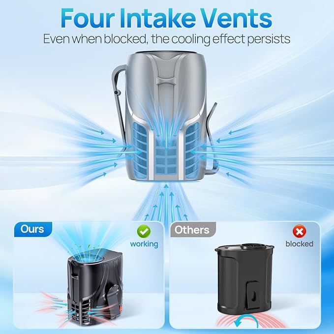Portable Personal Waist Fan& Neck Fan, 14000RPM Brushless Motor, 40H Runtime Rechargeable, 6-Speed Quiet Operation, Clip-On Personal Body Cooling for Camping/Worksites/Outdoor - Image 5