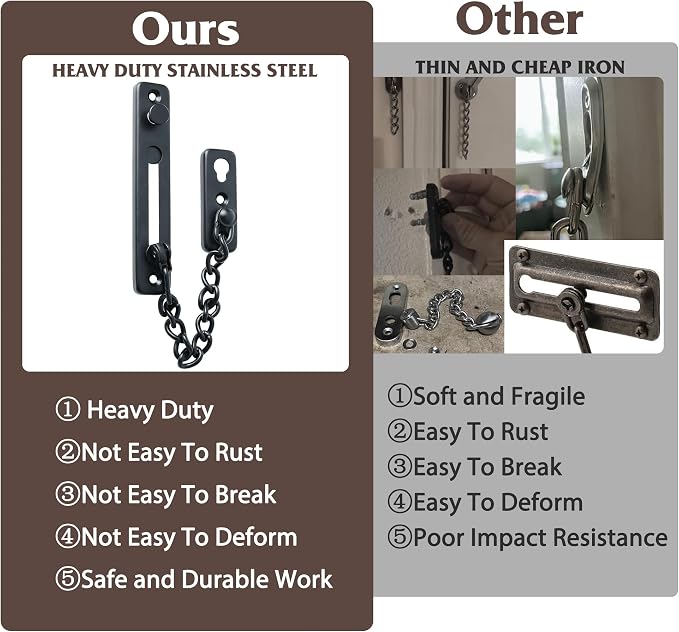 Alise Door Chain Lock Black,Door Lock Latch Chain Lock for Inside Doors | Stainless Steel,Door Chain Lock Guard with Spring Anti-Theft Press Button,Safety Chain Door Latch for Front Door - Image 7