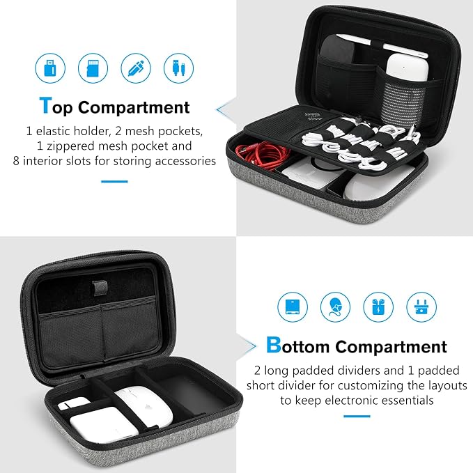 ProCase Hard Travel Electronic Organizer Case for MacBook Power Adapter Chargers Cables Power Bank Apple Magic Mouse Apple Pencil USB Flash Disk SD Card Small Portable Accessories Bag - Image 3